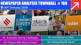 Newspaper Analysis Townhall | 30th January 2026 | ForumIAS