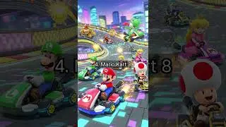 Top 10 Most Popular Games in the World 🌎 2025 | Best Video Games Ranked