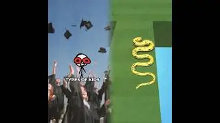 Types of Kids After High school