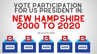 New Hampshire Voting History (2000-2020) #elections #vote #news #newhampshire