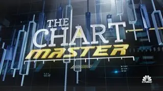 Why the Chartmaster sees bearish signs for Deere
