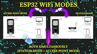 Wireless Fan Control | Webserver with Esp32, arduino IDE | Access Point Mode.
