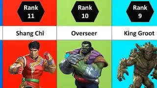 Best Suicide Champions In MCOC (2022) | Top 25 Most Suicide Friendly Champs | Contest Of Champions