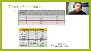 TRABAJO 8 HIDRAULICA APLICADA GRUPO A
