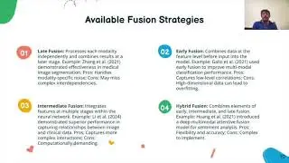 Multimodal Fusion for Oral Cancer Detection Integrating Smartphone Images and Clinical Data: Review