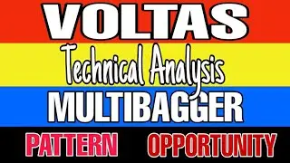 Voltas Share Analysis 2021 | Voltas Share News | Voltas Share Price Target | Technical Analysis