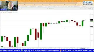 10:30 AM Trade: Stop Overthinking: Watch Me Take One Simple Signal for Quick, Reliable Profit