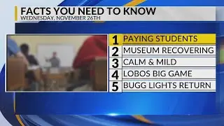 KRQE Newsfeed: Paying students, Roswell museum, Mild weather, Lobos football, Bugg lights return