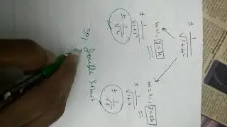 Basic Concept of double limits with examples