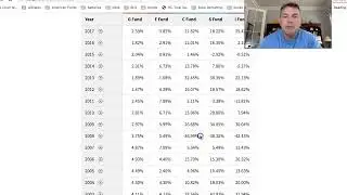 TSP G Fund Shines Once Again!