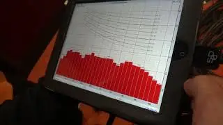 АЧХ контрольной студии Soft Tech Records в Воронеже