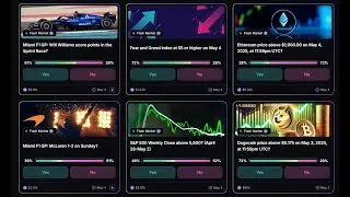 How to Use Myriad : Earn XP in Abstract