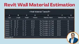 Оценка и раскладка настенной плитки в Revit