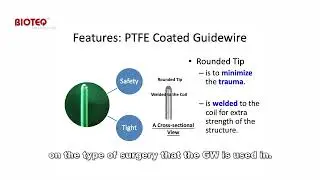 6 Vascular Guidewire by Johnny