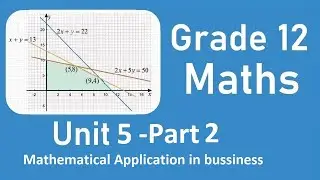 Grade 12 Math's unit 5  part 2 Time Value of money  | new curriculum