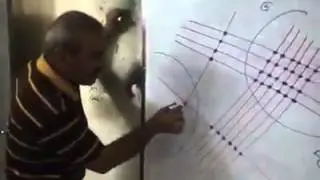 فیربونی ریگاكانی جه‌دۆلی زه‌رب زۆر به‌ئاسانی