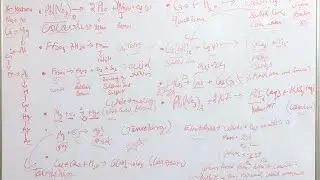Class 10 core concepts. #class10 #class10science . 💯% paper expected question. #chemicalreactions 