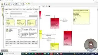 How to transform data in order to get insights on how my business strategy is doing.