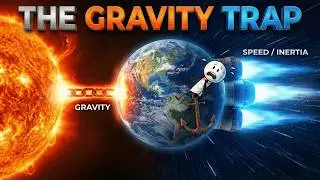 Why Do Planets Orbit The Sun And Not Fly Out Into Space?