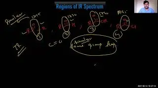 4. IR Group Frequencies of Different groups