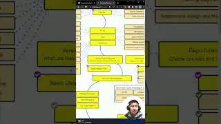 #javascript