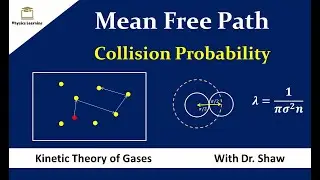Mean free path | Derivation of mean free path | Collision Probability | Lecture 6