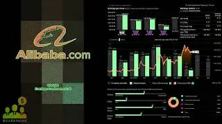 $BABA Alibaba Q3 2025 Earnings Conference Call