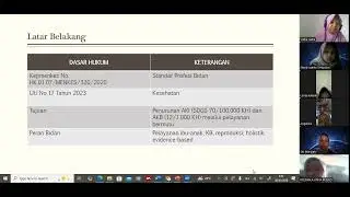 Etikolegal : Ijin & Penyelenggaraan Praktik Bidan