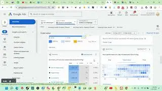 GOOGLE ADWORDS: HOW TO OPTIMIZE GOOGLE SEARCH ADVERTS