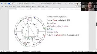 Vénusz – Chiron kardinális kvadrát: a szerelem fáj?