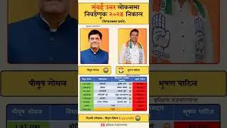 Mumbai North Lok Sabha Election 2024 result #mumbai #loksabha #election #result #pollresults