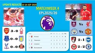 EPL 2025/26 - Results & Fixtures - Matchday 4 - Arsenal 3 - 0 Nottingham Forest