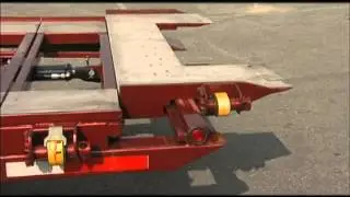 Sideshift