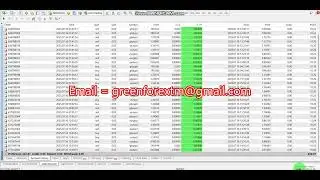 Auto trading | Forex robot software | EA Trading Bot 2025 07 16 (Yesterday) Profit video proof | BOT