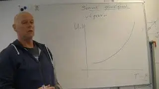 HAVO 4 Technische Automatisering