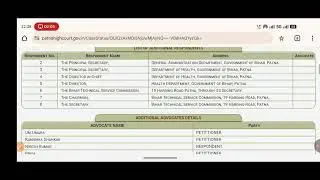 BTSC High Court Case Update | BTSC Dentist Vacancy Cancel?