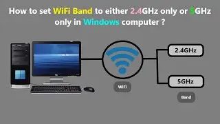 Как настроить диапазон WiFi только на 2,4 ГГц или только на 5 ГГц на компьютере под управлением W...