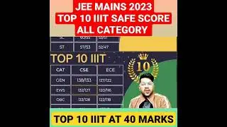 Jee mains 2023 top 10 IIIT  safe score | All category male and female #jee2023 #shorts #safescore