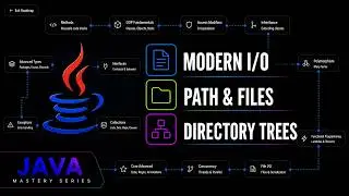 Java NIO Explained: Path Interface & Files Class | Java Mastery Series