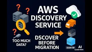 AWS Application Discovery Service Explained | Plan Migrations the Right Way