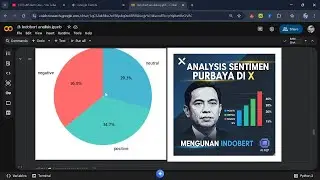 TUTORIAL: IndoBERT untuk Analisis Sentimen Purbaya di Twitter (X) - Data Science Indonesia