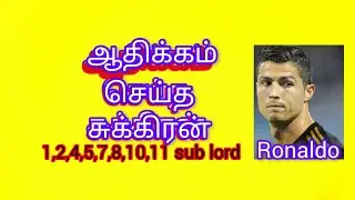 கிறிஸ்டியானோ ரொனால்டோ ஜாதகம் 
