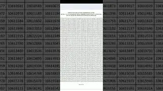 bssc cgl 3 result 2023 || pt result || bssc cgl 3 result 2023 cut off || cut off|| #shorts #bssc