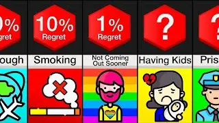Comparison: Biggest Regrets In Life