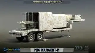 Помехозащищенная РЛС метрового диапазона -