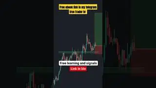 Stock market || price action || #trading #youtubeshorts #stockmarket #shorts