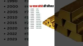 Gold Price #gold #mcx #trading #price #viral #youtuber #youtubeshorts #video