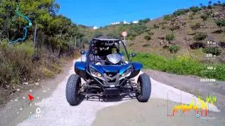 Buggy Tour Malaga with Team Switzerland
