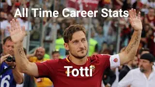 Francesco Totti All Time Career Stats | Totti Stats For Club & Couny 🇮🇹