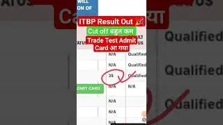 ITBP Result out 🎉